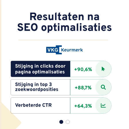 Resultaten na seo-optimalisaties VKG